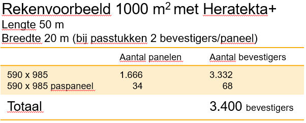 Rekenvoorbeeld Heratekta 985x590.PNG