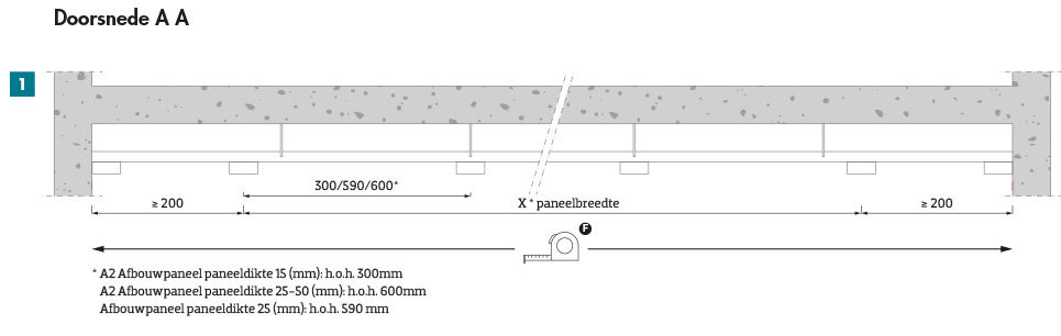 massieve houtwolplaten tegen metal stud monteren