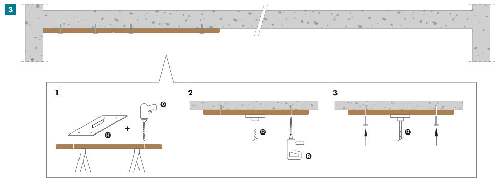 Hoe monteer je massieven houtwolplaten tegen beton stap 3