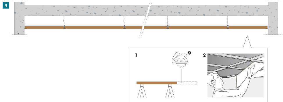 houtwolplaten in systeemplafond monteren