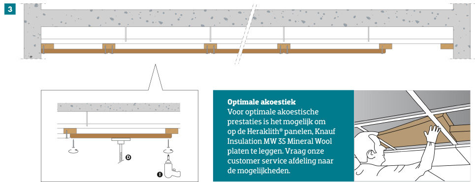 Hoe monteer je massieve houtwolplaten tegen hout stap 3