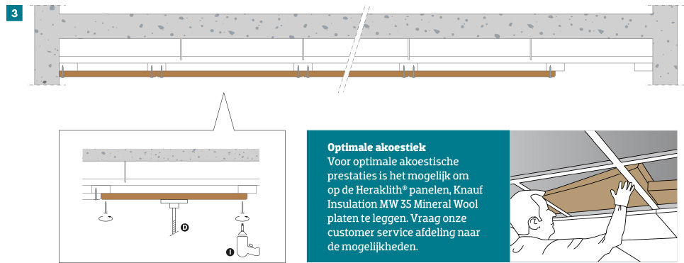 massieve houtwolplaten tegen metal stud monteren