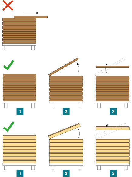 8_3 Hanteren panelen.jpg