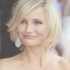 25 Best Celebrity Short Bobs Haircuts
