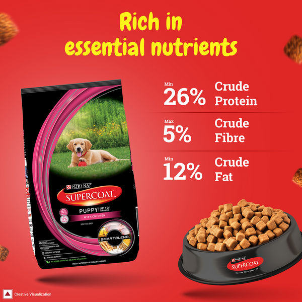 Purina SuperCoat Chicken Smartblend Puppy Dog Dry Food (Up to 12 months)