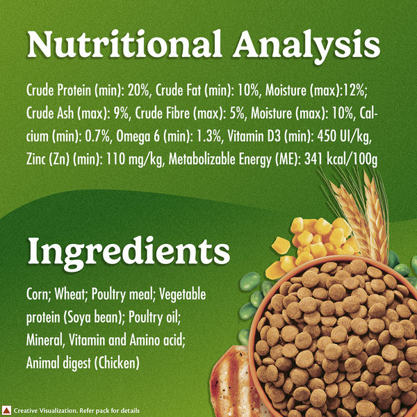 Purina Friskies Chicken Adult Dog Dry Food