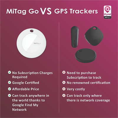 Mitag Go Anti Loss Device with Collar for Small Dogs (Blue) | Android