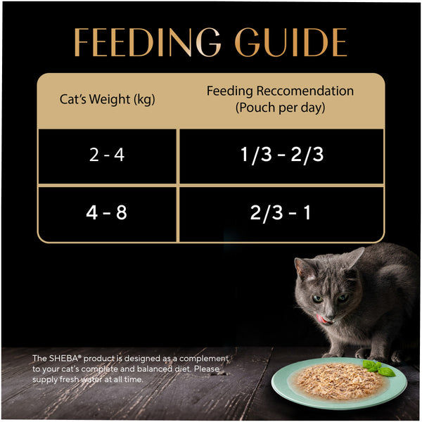Sheba Chicken With Tuna In Gravy Rich Premium Adult Fine Cat Wet Food