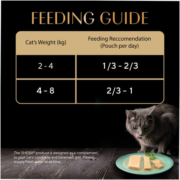 Sheba Chicken With Tuna In Gravy Rich Premium Adult Fine Cat Wet Food