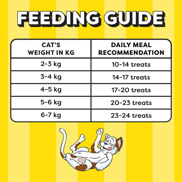 Temptations Tempting Tuna Flavor Cat Treats