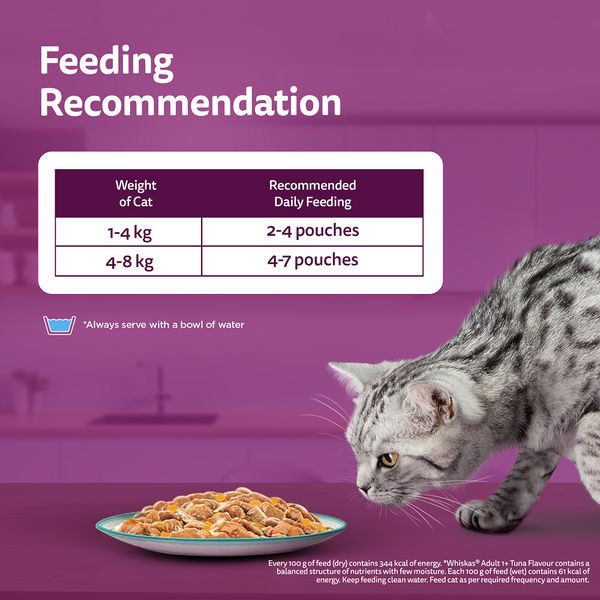 Whiskas Adult Wet Cat Food Combo |Chicken, Tuna & Seafood (Jelly & Gravy)