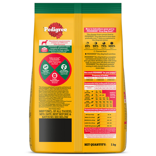 Pedigree 100% Vegetarian Puppy and Adult Veg Dog Dry Food