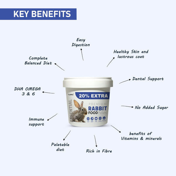 Tunai All Life Stages Pellet Rabbit Food