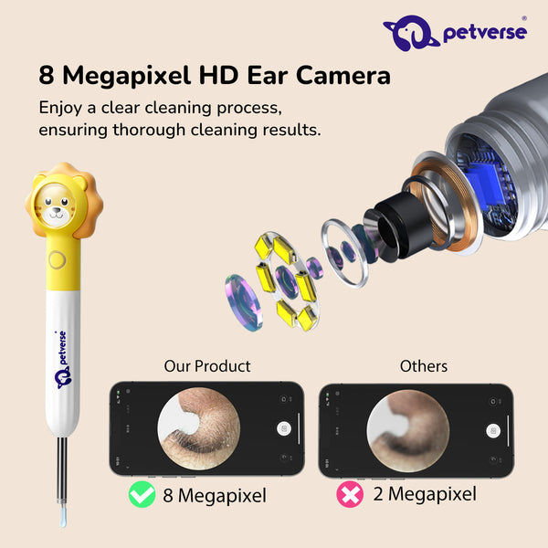 Petverse Smart Visual Pet Ear Cleaner with Camera for Dogs & Cats