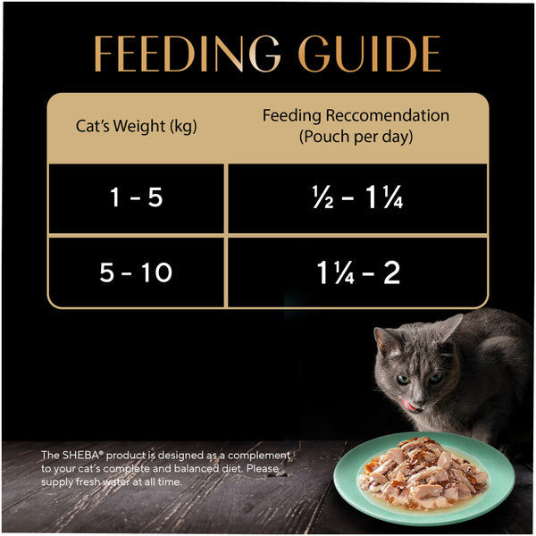Sheba Skipjack & Salmon Fish Mix Cat Wet Food