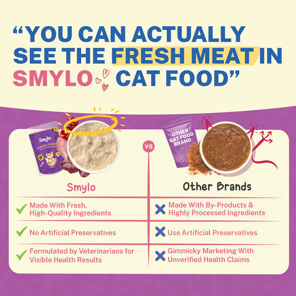 Smylo Kitten Chicken & Liver, Pomegranate, Fresh & No-Preservative Wet Cat Food