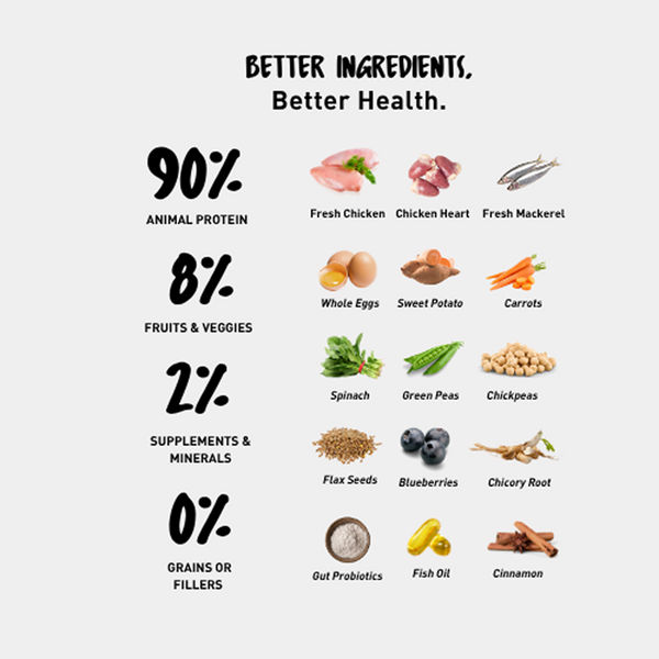 Homiee & Ginger Grain Free Air Dried Puppy & Adult Dog Dry Food