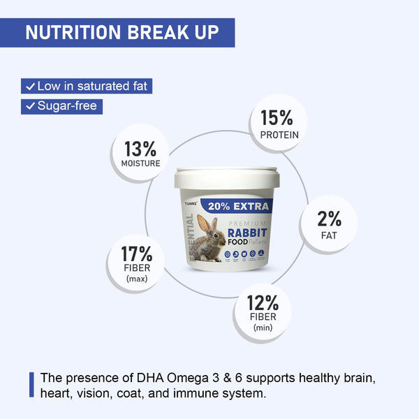 Tunai All Life Stages Pellet Rabbit Food