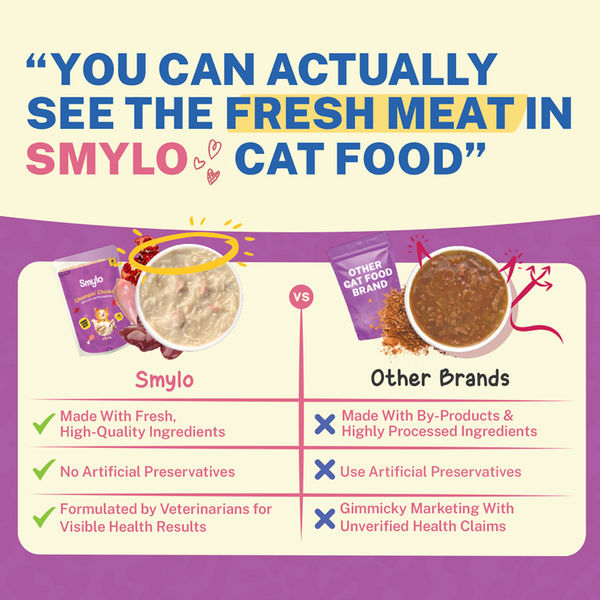 Smylo Adult Chicken & Liver, Pomegranate, Fresh & No-Preservative Wet Cat Food