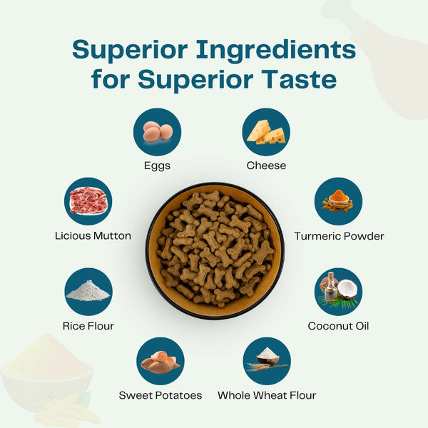Pawfectly Made By Licious Mutton & Cheese Biscuits Dog Treats