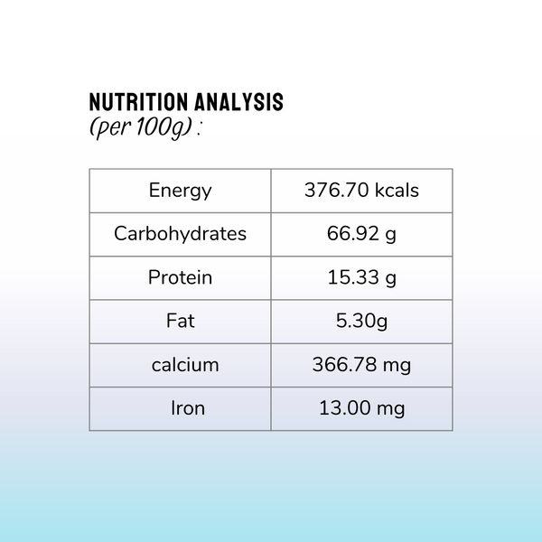 Floof & Co Assorted Cookies Dog Treats