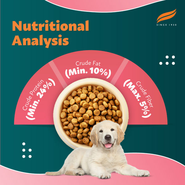 Himalaya Chicken & Milk Healthy Pet Puppy Dry Food