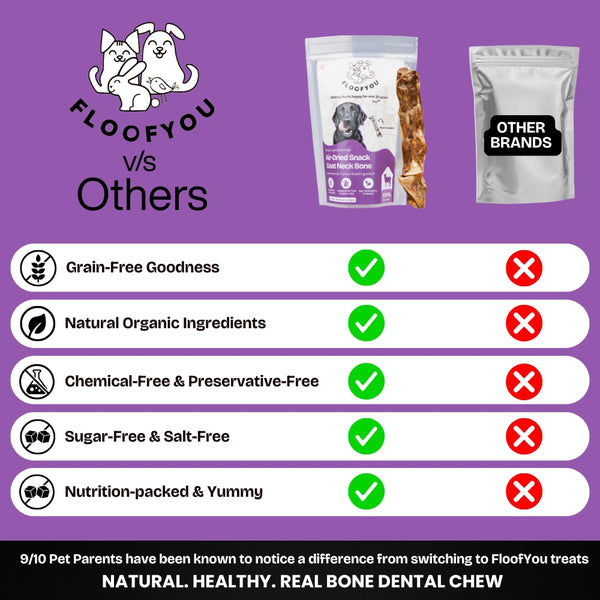Floofyou Air Dried Goat Neck Bone Dental Chew Dog Treats