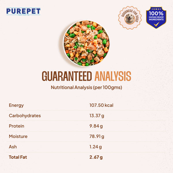 Purepet Chicken and Pumpkin Biryani Fresh Food for Dogs