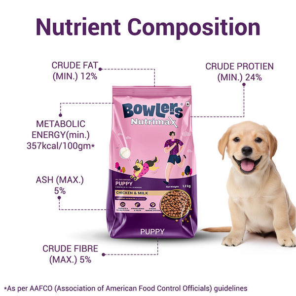 Bowlers Chicken and Milk Nutrimax Puppy Dog Dry Food