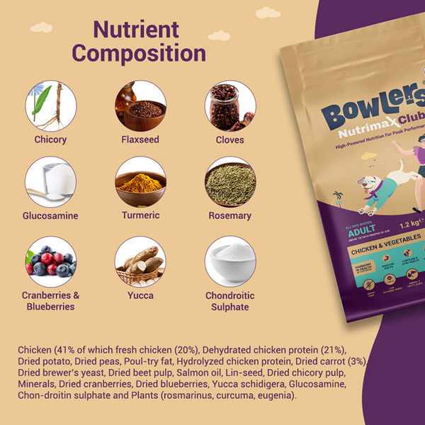 Bowlers Nutrimax Club Adult Dog Dry Food