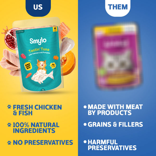 Smylo Adult Trial Box, Tuna, Chicken & Mackerel, Fresh & No-Preservative Wet Cat Food