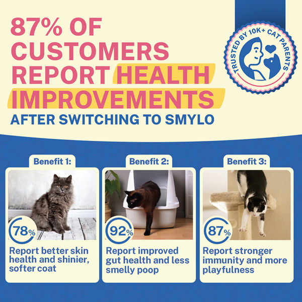 Smylo Adult Chicken Tuna & Rosemary, Fresh & No-Preservative Wet Cat Food