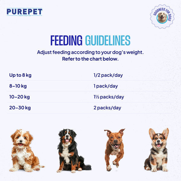Purepet Chicken and Vegetable Biryani Fresh Food For Dogs