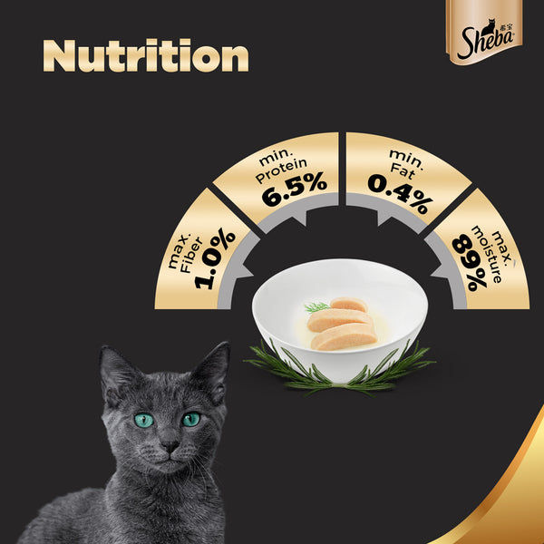 Sheba Chicken Loaf, Chicken With Tuna and Tuna Pumpkin & Carrot In Gravy Rich Premium Adult Fine Cat Wet Food Combo