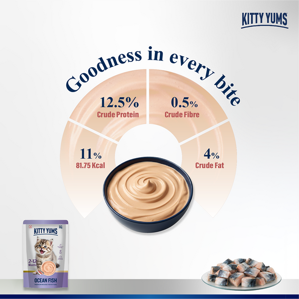 Kitty Yum Ocean Fish Mousse Kitten Cat Wet Food