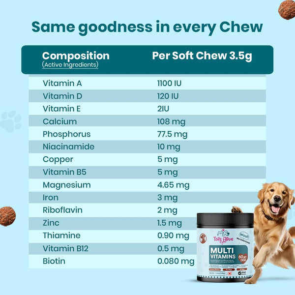 TailsAlive Chicken Flavour Multivitamin Soft Chews Supplement for Dogs