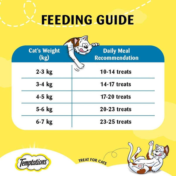 Temptations Tasty Chicken, Savoury Salmon and Seafood Medley Flavour Cat Treats Combo