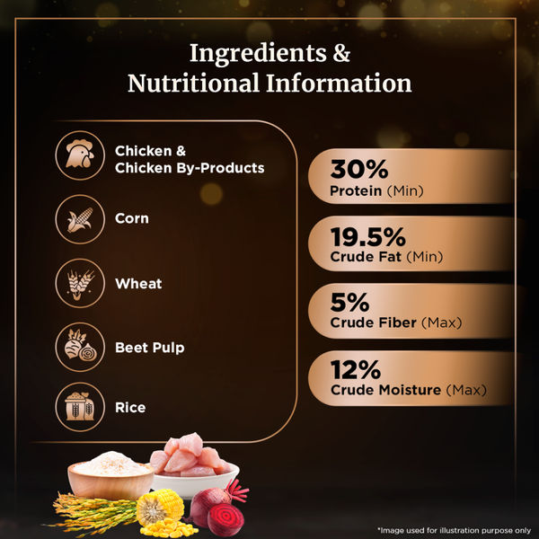 Sheba Fish with Sasami Premium Cat Wet Food and Sheba Chicken Flavour Irresistible All Life Stage Cat Dry Food Combo