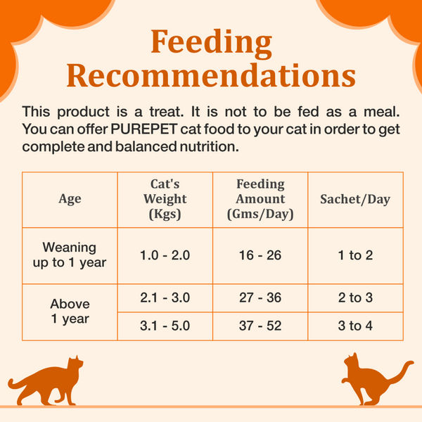 Purepet Real Chicken Lickable Creamy Treats for Cats