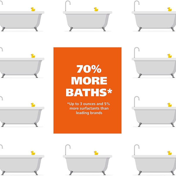 Wahl Whitening Shampoo for Dogs