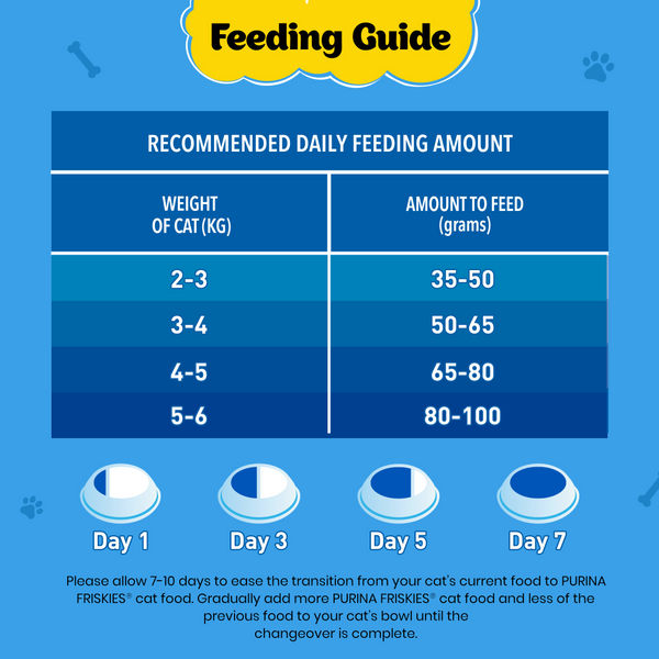 Friskies Seafood Cat Dry Food and Purina Felix Sardine with Jelly Adult Cat Wet Food Combo