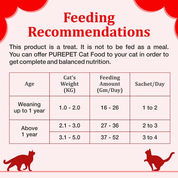 Purepet Crab and Chicken Lickable Creamy Treats for Cats