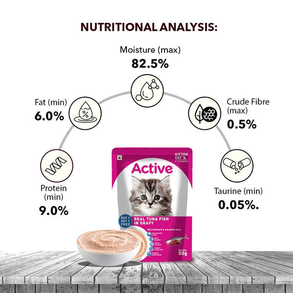 Active Real Tuna Fish in Gravy Kitten Cat Wet Food (Buy 1 Get 1)