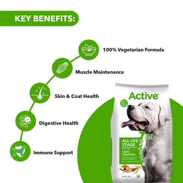 Active All Breed 100% Veg Dog Dry Food (Buy 1 Get 1)