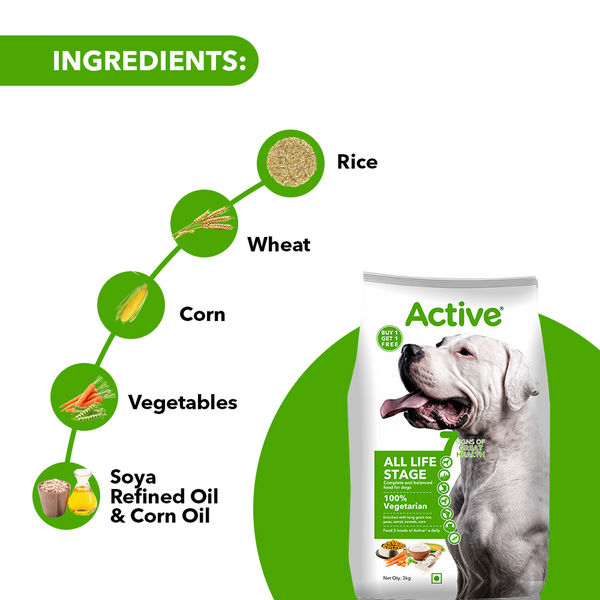 Active All Breed 100% Veg Dog Dry Food (Buy 1 Get 1)