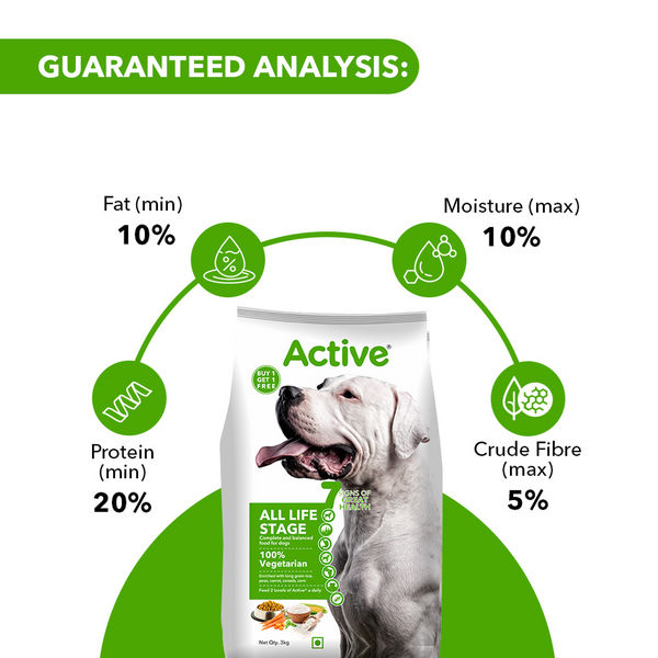 Active All Breed 100% Veg Dog Dry Food (Buy 1 Get 1)