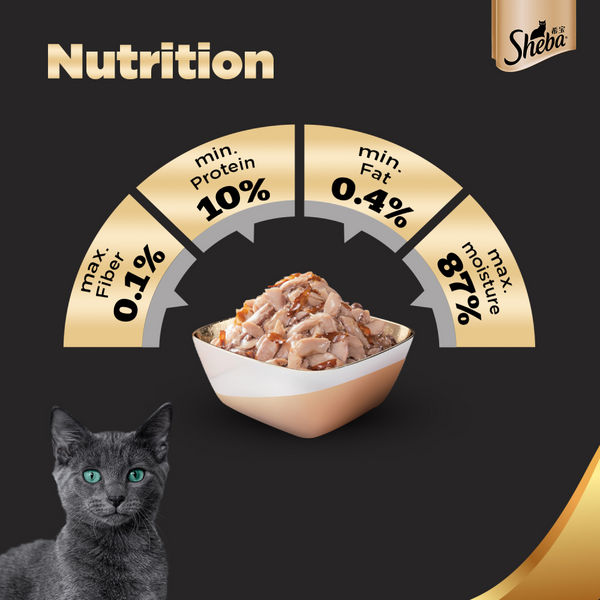 Sheba Chicken With Tuna In Gravy and Fish with Dry Bonito Flake Premium Cat Wet Food Combo