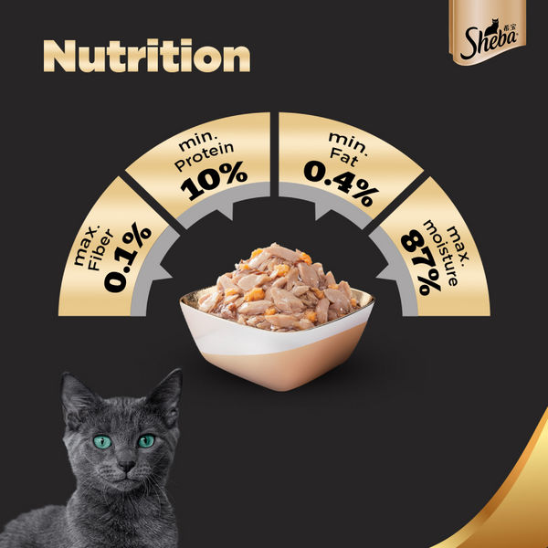 Sheba Skipjack & Salmon, Fish with Sasami and Maguro & Bream Fish Mix Premium Cat Wet Food Combo