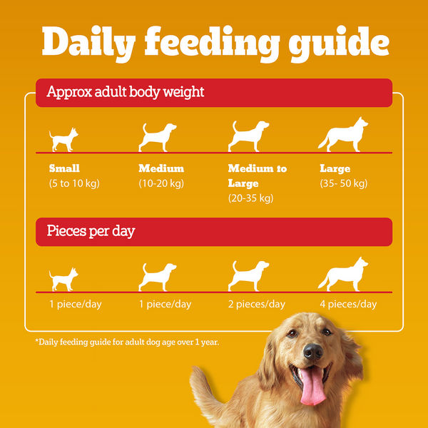 Pedigree Ranchos Spiral Wrap Chicken & Smokey Lamb Dog Treats