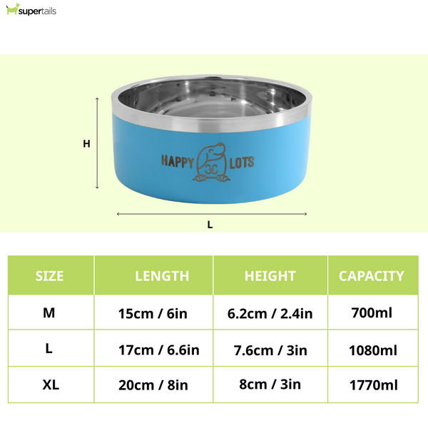 The Happy Lots Double Wall Bowl With Anti Skid Base for Dogs and Cats (Sky Blue)